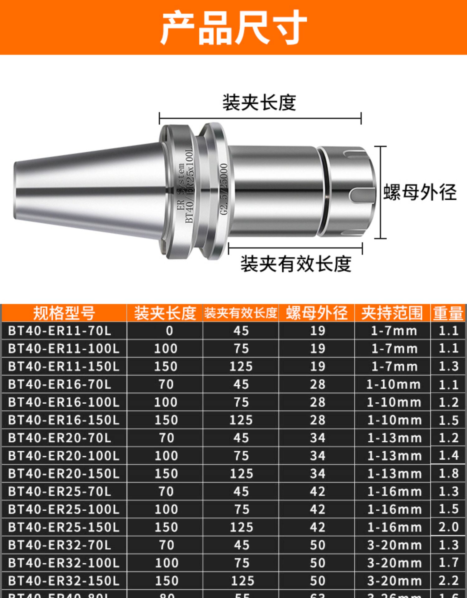 tool holder for milling machine specification